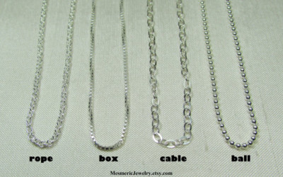 Your Mum's Story in Silver: Handcrafted Birthstone Name Necklace