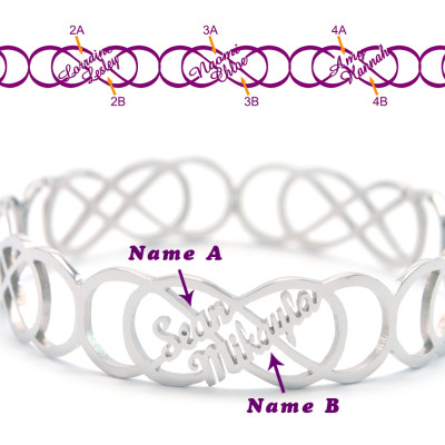 Personalised Endless Double Infinity Bangles - All Birthstone™