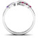 All Birthstone: Crafting Meaningful Auroral Birthstone Infinity Rings