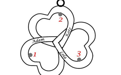 Your Story in Gold: The Triple Heart Necklace<br>