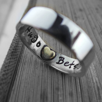 Heart Imprint Personalised Ring - All Birthstone™